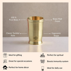 Pure Brass Matt Finish Glass