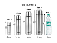 Flip Lid Thermosteel Bottle (Milton)