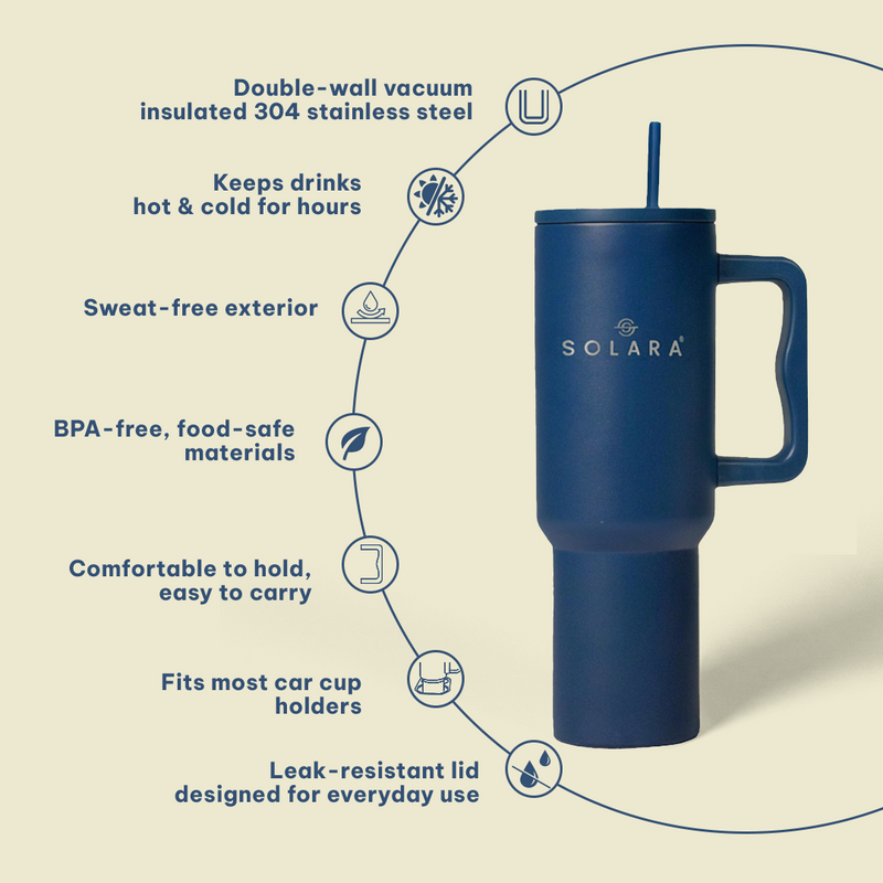 Echo Tumbler - 1.2L