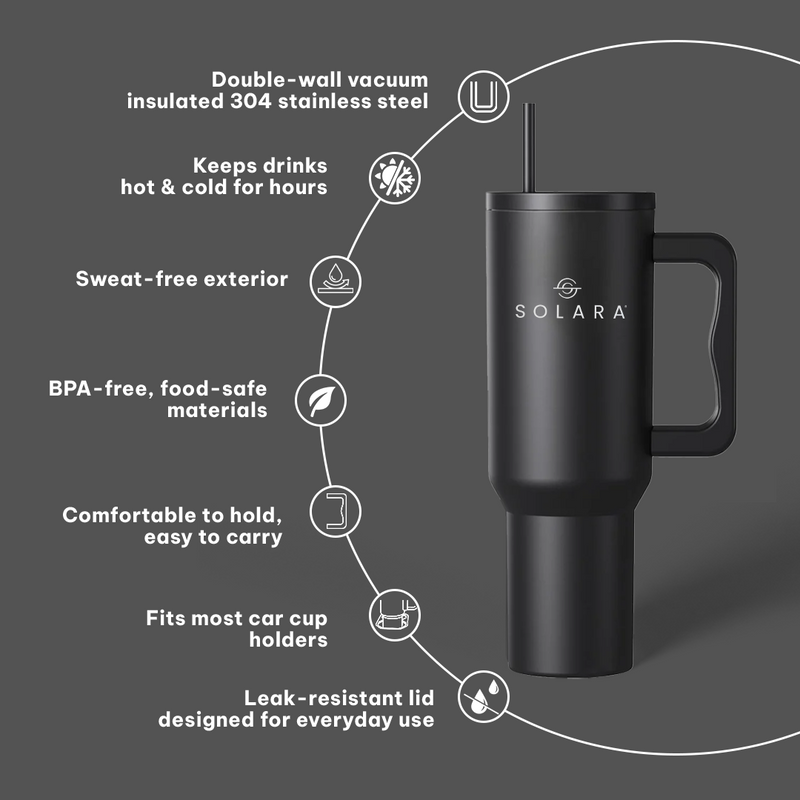 Echo Tumbler - 1.2L