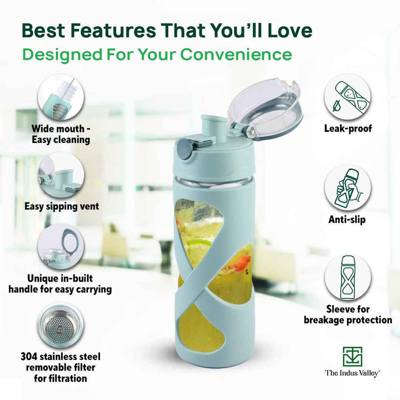 Premium Pro-hydro Borosilicate Glass Bottle | 500ml | Removable Filter | Dark blue, Light blue