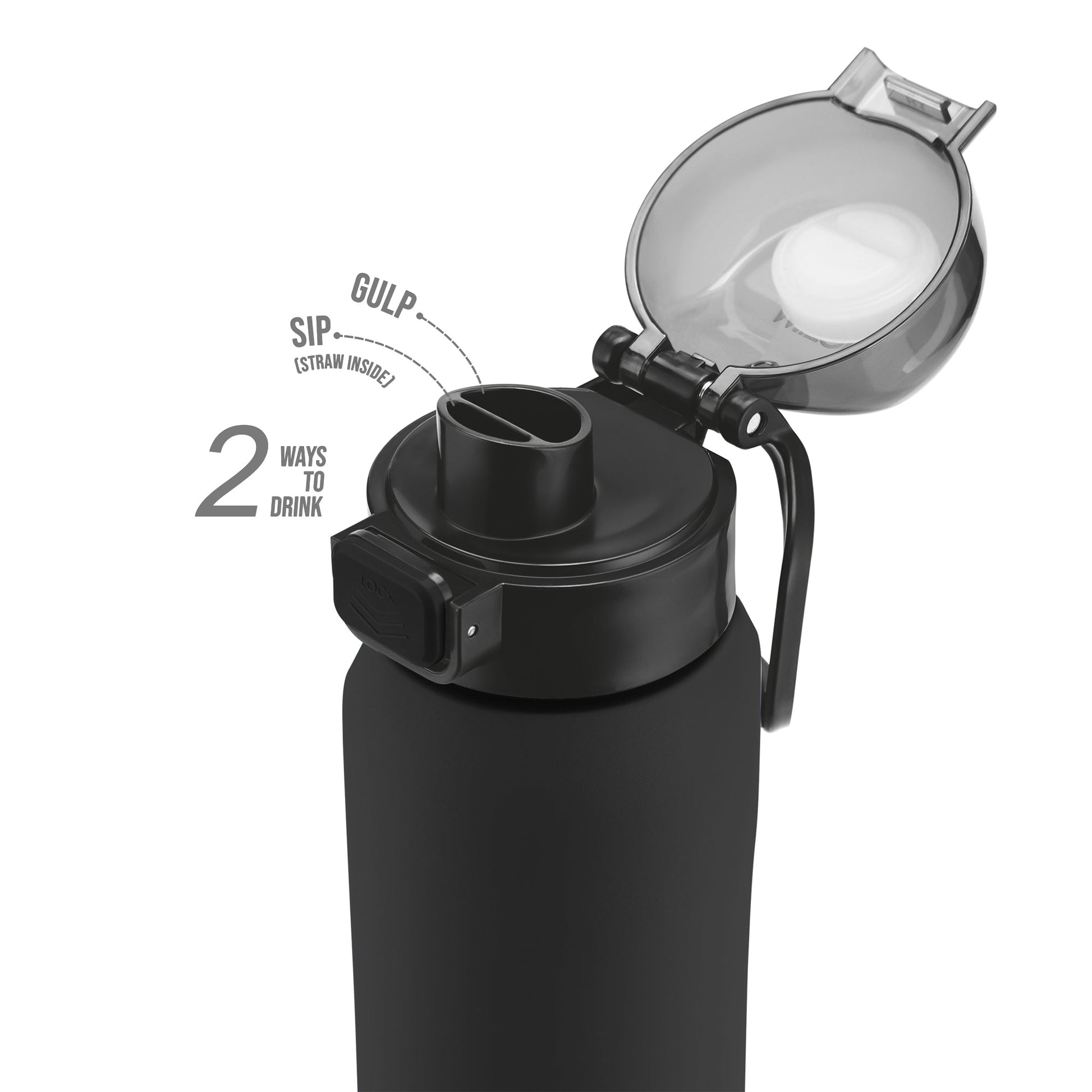 Dual Flow Thermosteel Water Bottle (Milton)
