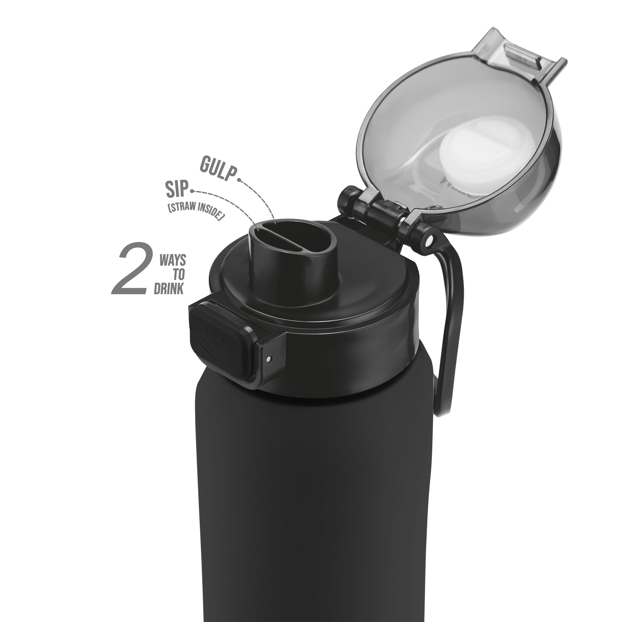 Personalized Dual Flow Thermosteel Water Bottle (Milton)