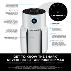 Shark HP300 Air Purifier for Home |1400 sq.ft Coverage | 5 Year NeverChange True HEPA 14 Filter | Captures 99.98% Dust, Smoke & Allergens