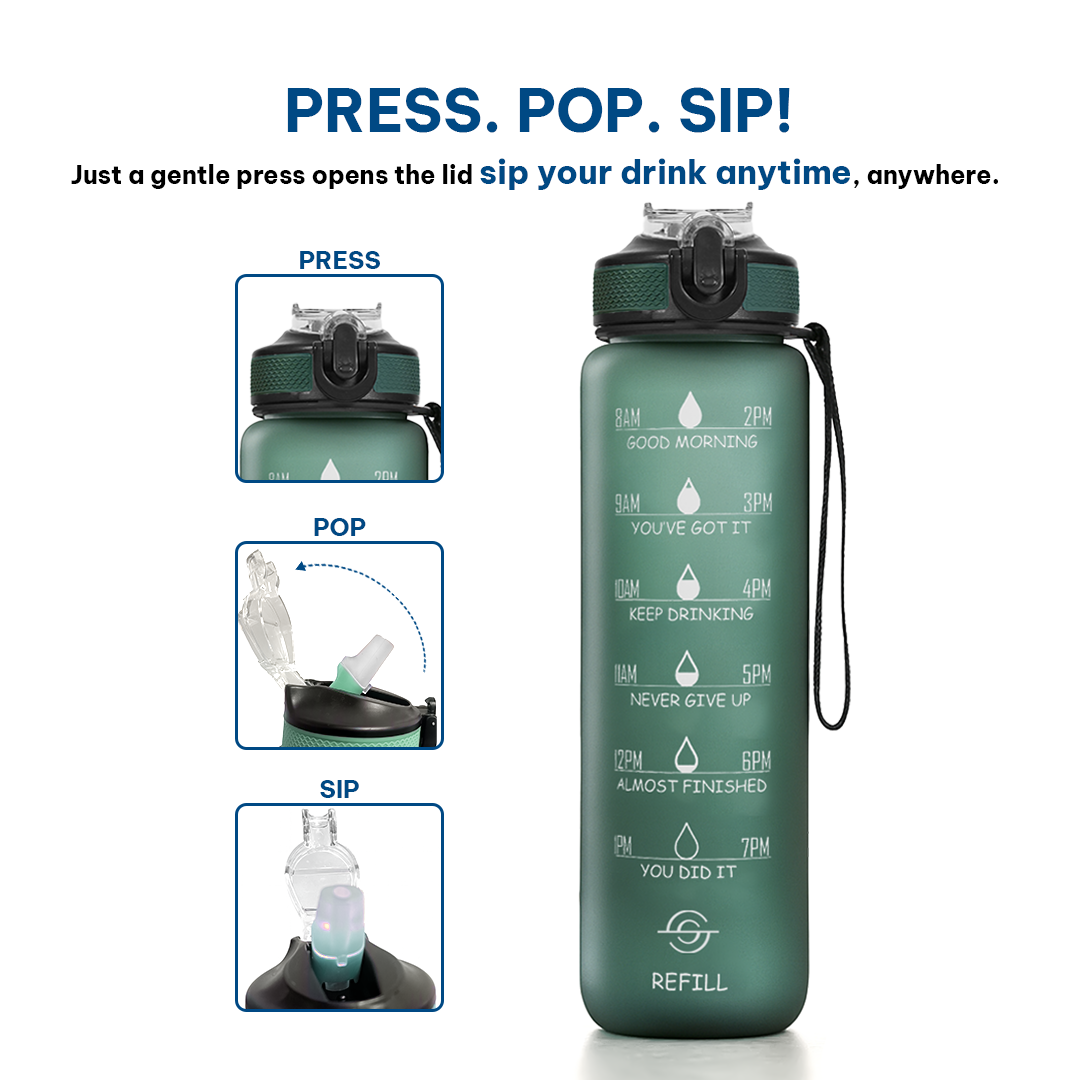 Motivational Water Bottle