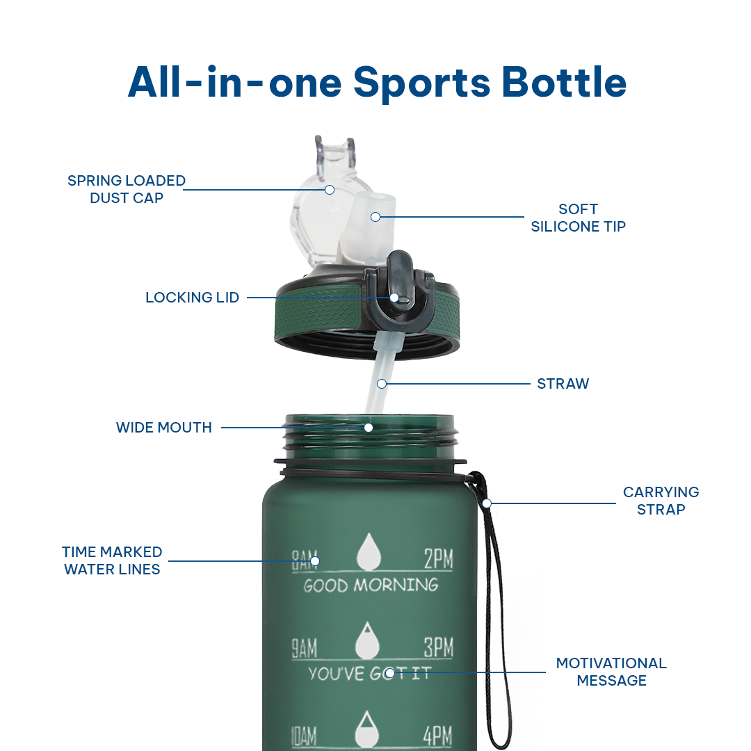 Motivational Water Bottle