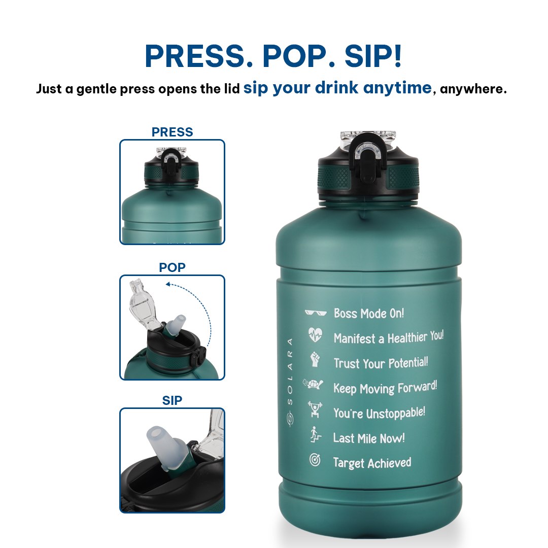 Motivational Water Bottle
