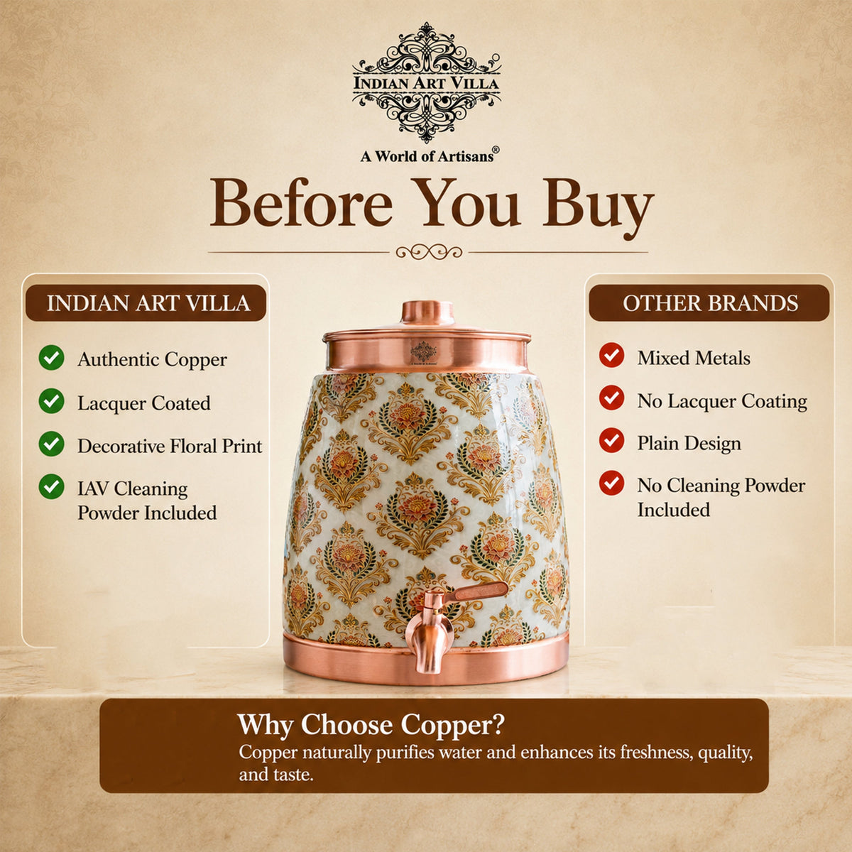 Copper Water Pot With Decorative Floral Kalakriti Print & Brass Tap- 7100 ML