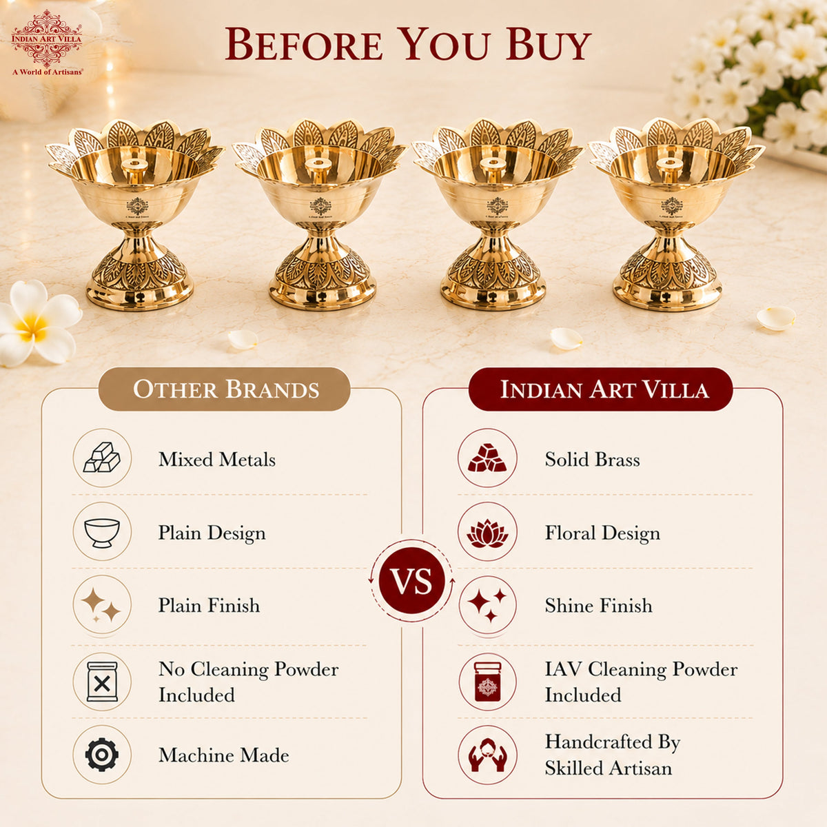 Brass Floral Diya Set of 4, Decorative Oil Lamps for Pooja