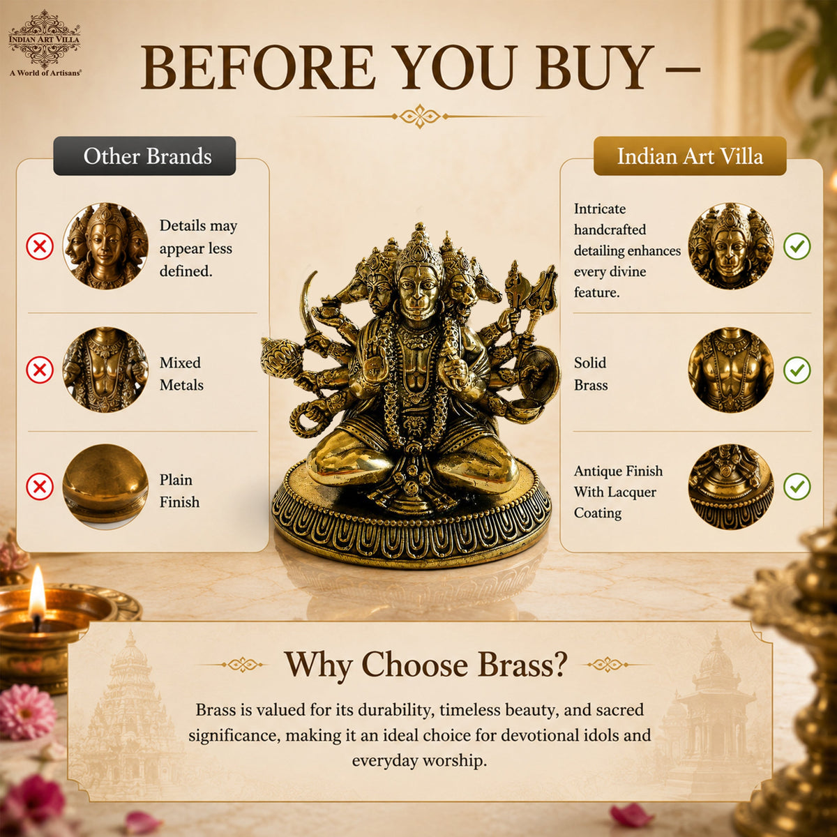 Pure Brass Panch Mukhi Hanuman ji Murti For Home Temple