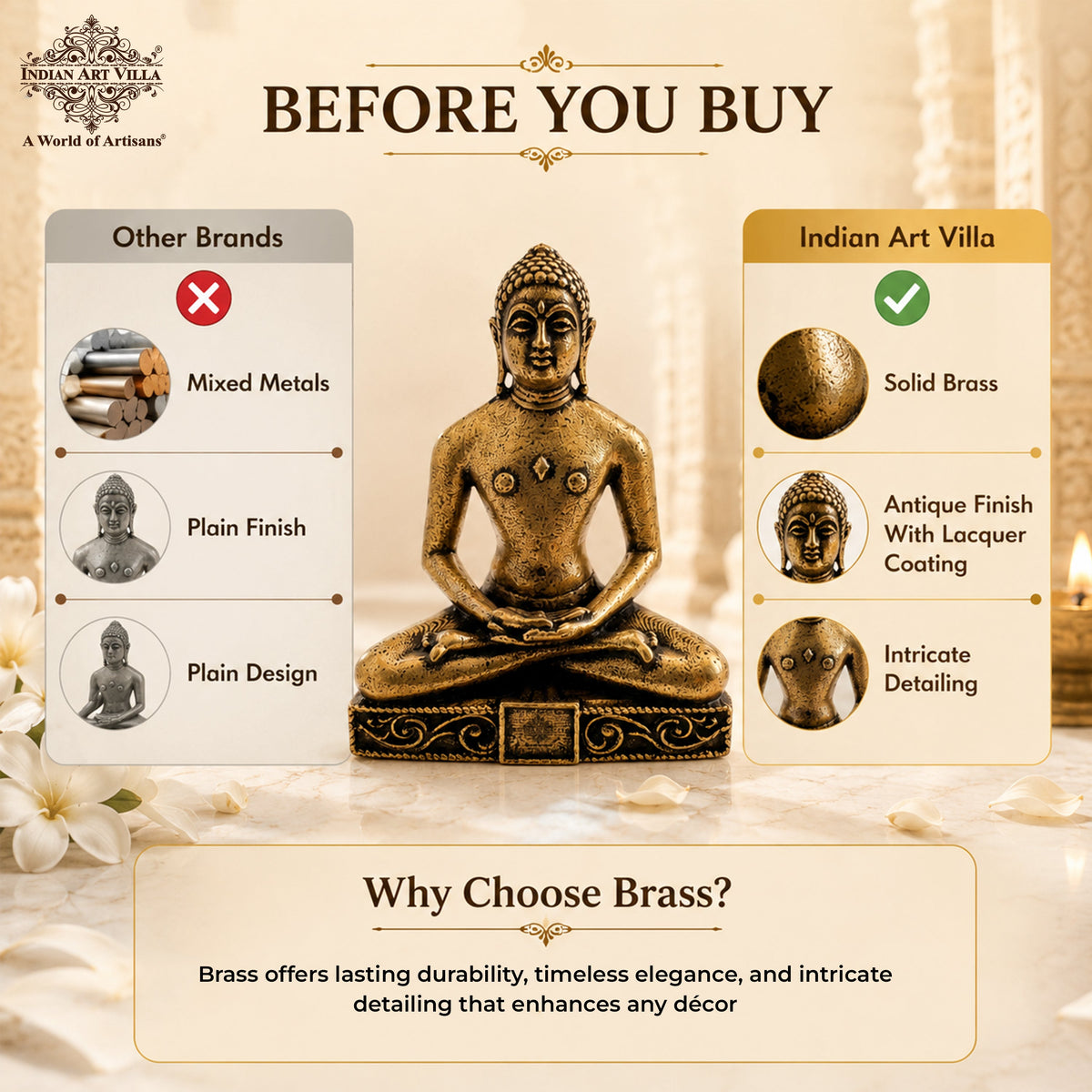 Pure Brass Miniature Mahaveer ji Statue - 3 cm