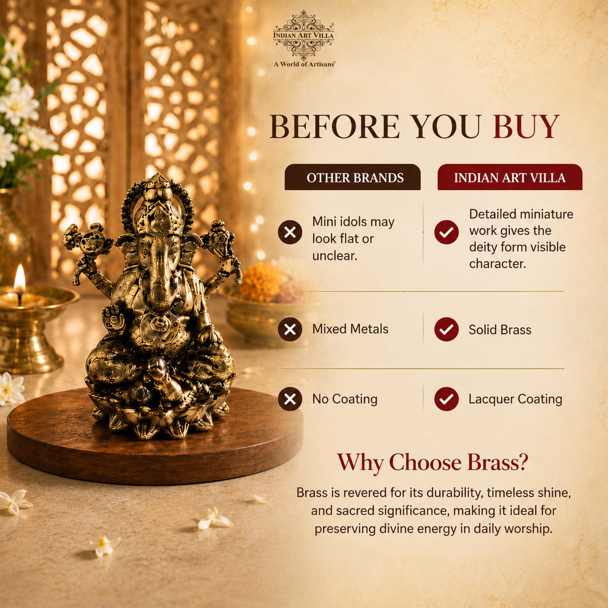 Pure Brass Miniature Ganesh Ji Murti Sitting On Lotus - 3.3 cm