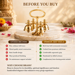 Brass 4 Bell with Ergonomic Handle| Multi-Tone Temple Bell