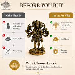 Pure Brass Miniature Panch Mukhi Hanuman Ji Murti - 4 cm