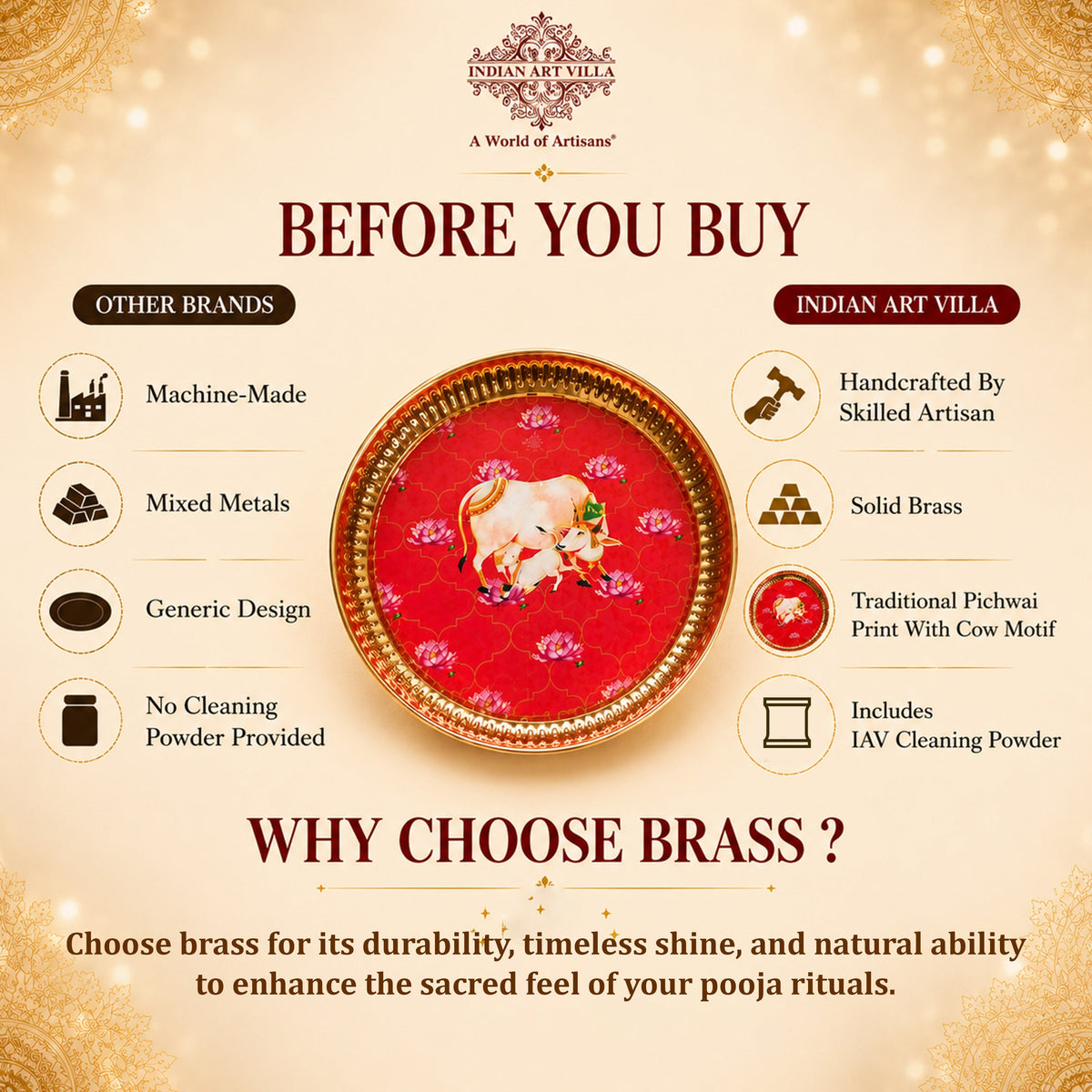 Brass Thali With Pichwai Kamdhenu Print Set Of 2