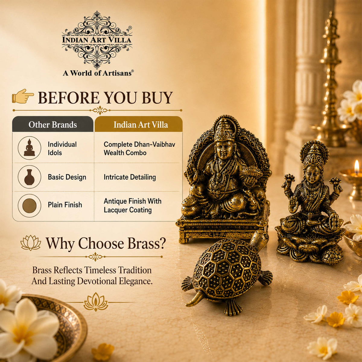 Pure Brass Miniature Dhan-Vaibhav Wealth Murti Combo Set