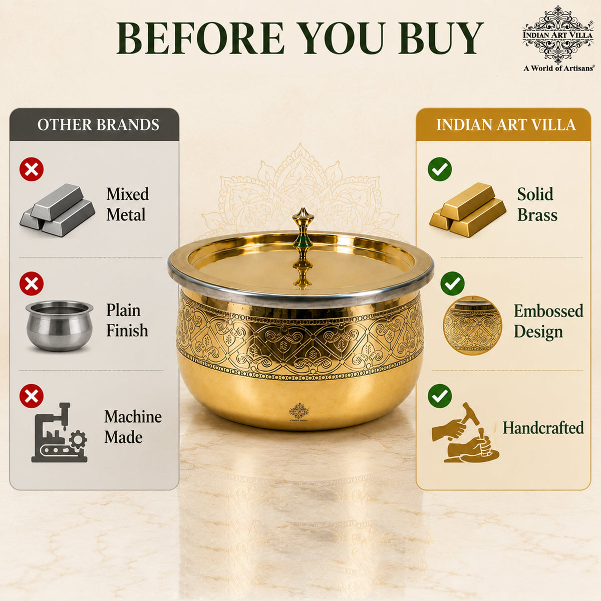 Pure Brass Embossed Design Handi with Lid & Inside Tin Linning - Brass Cookware