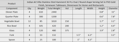 Stainless Steel Hammered 36 Pcs. Oval / Round shape Dinnerware Set, Serveware, Tableware, Dinnerware for Home and Restaurants