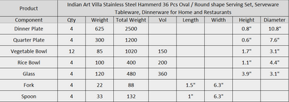 Stainless Steel Hammered 36 Pcs. Oval / Round shape Dinnerware Set, Serveware, Tableware, Dinnerware for Home and Restaurants