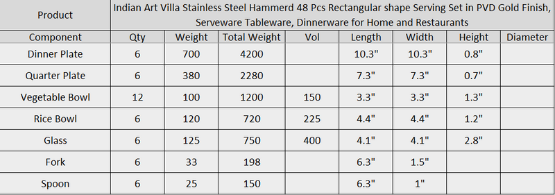 Stainless Steel Hammerd 48 Pcs Rectangular shape Dinnerware Set, Serveware Tableware, Dinnerware for Home and Restaurants