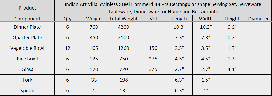Stainless Steel Hammerd 48 Pcs Rectangular shape Dinnerware Set, Serveware Tableware, Dinnerware for Home and Restaurants