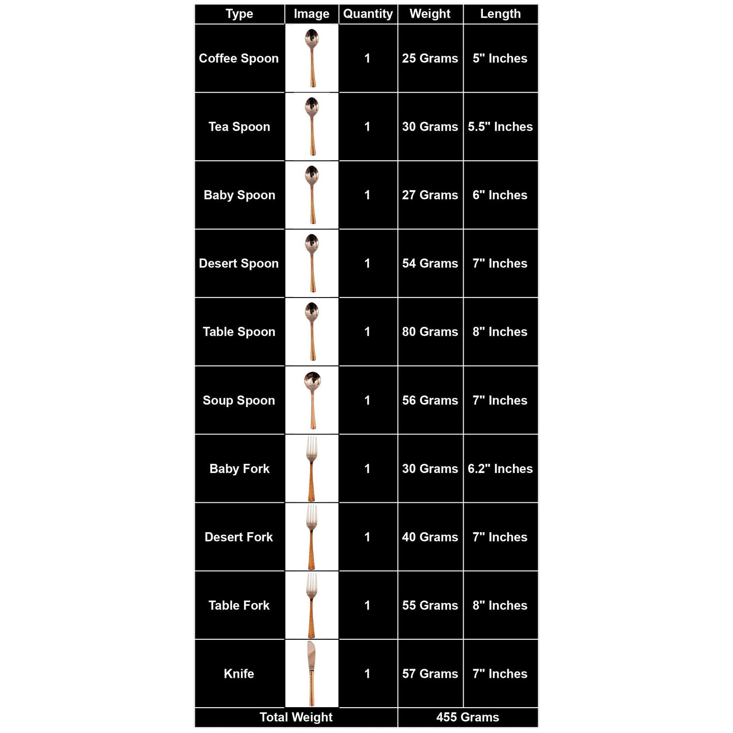 Steel Copper Hammered Designer Cutlery Set, Flatware, Tableware, Kitchenware, Dinnerware, Serveware