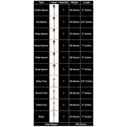 Steel Copper Hammered Designer Cutlery Set, Flatware, Tableware, Kitchenware, Dinnerware, Serveware