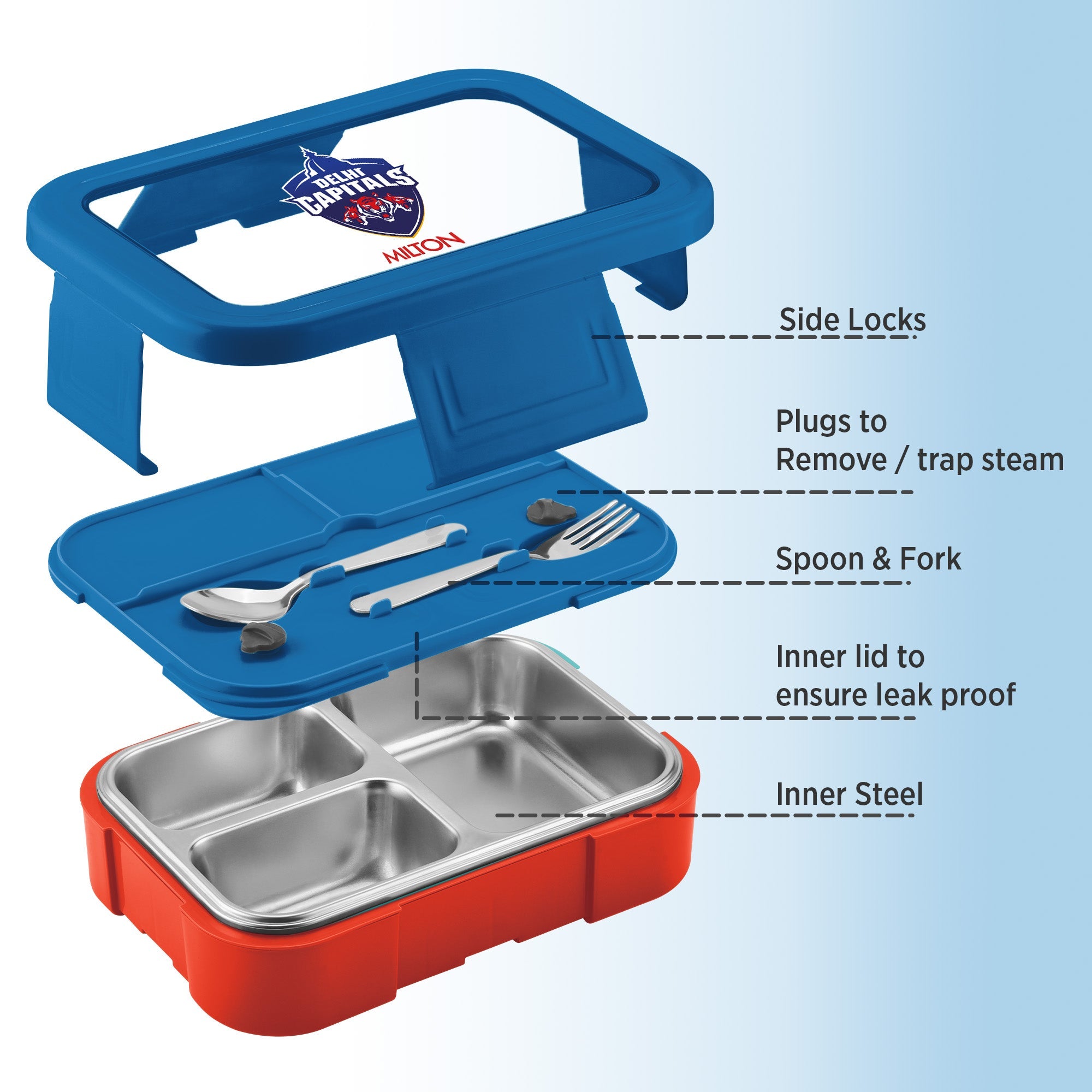 Sports Ethan 3 UV Printing Steel Thermoware Lunchbox - Delhi Capitals (DC) - Milton