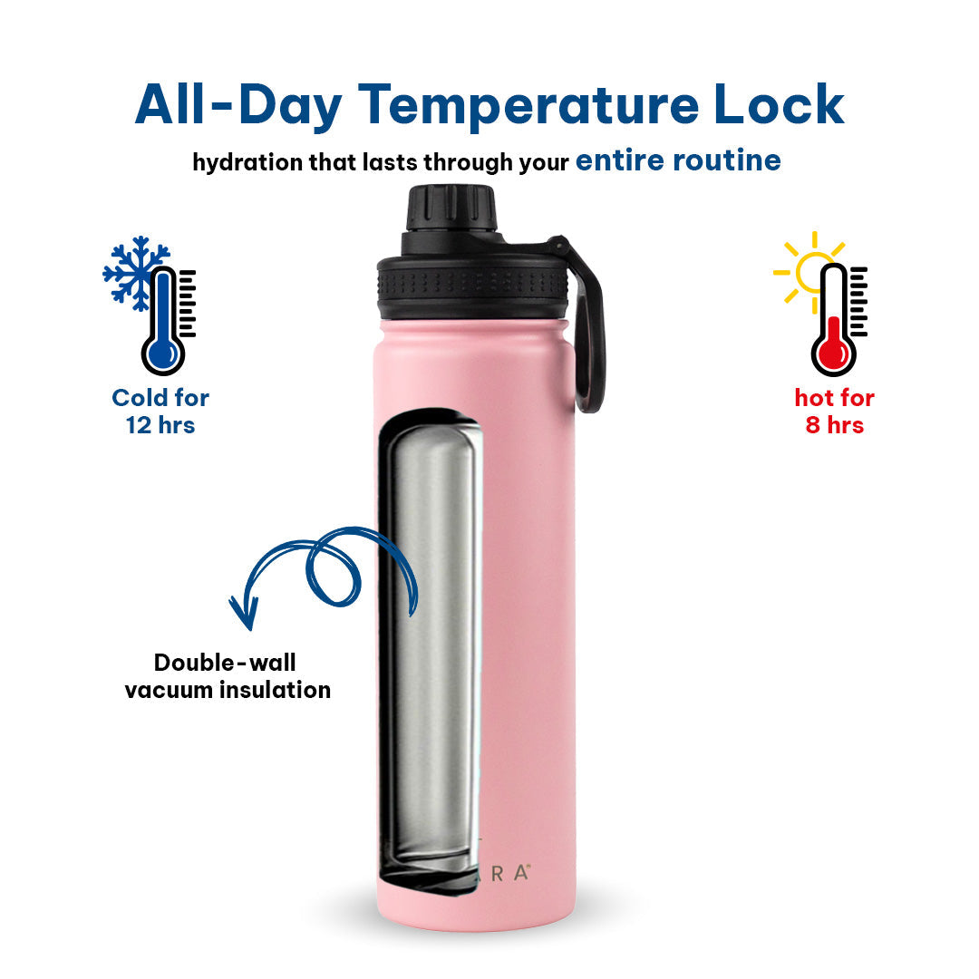 Insulated Water Bottle
