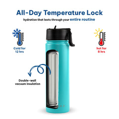 Insulated Water Bottle