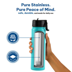 Insulated Water Bottle