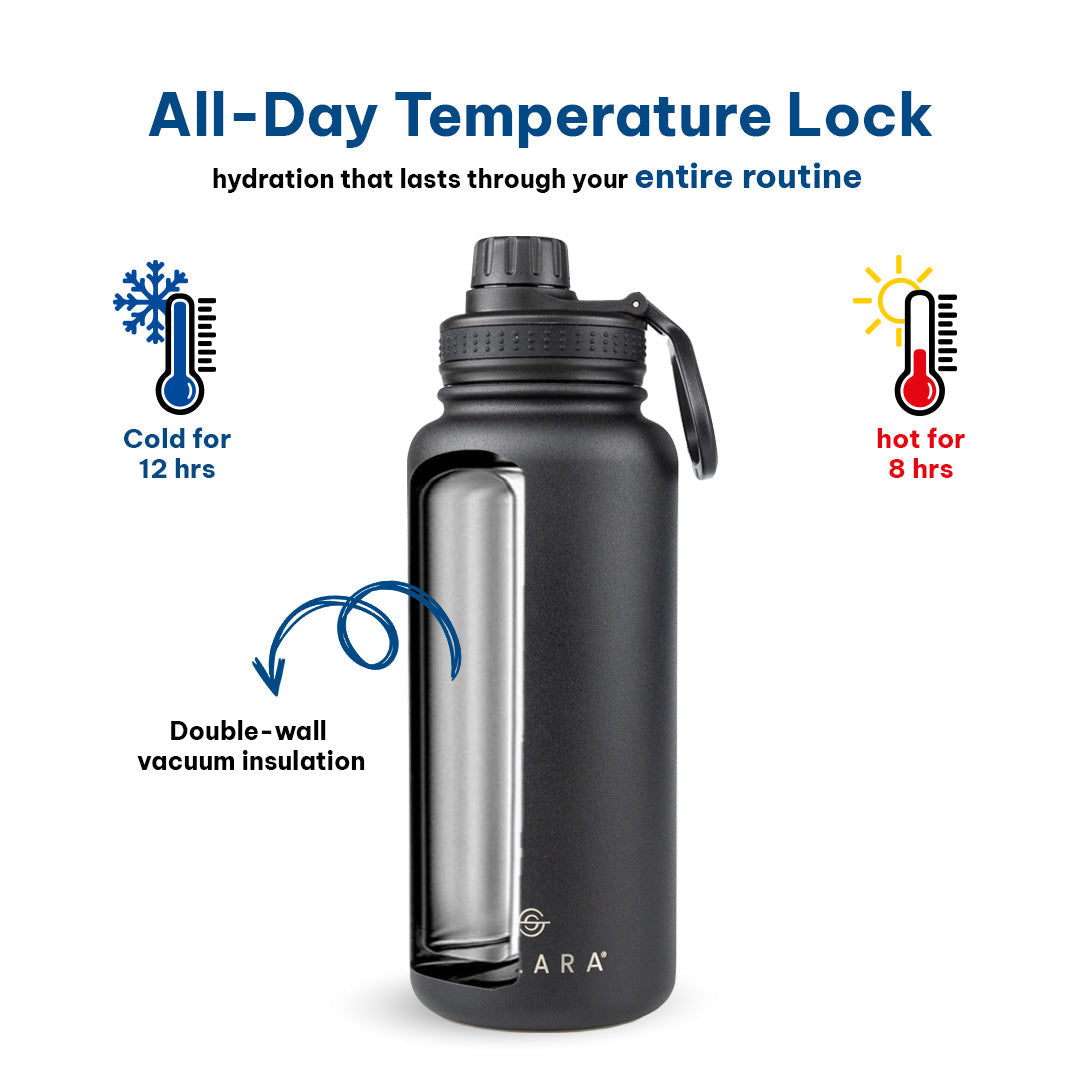 Insulated Water Bottle