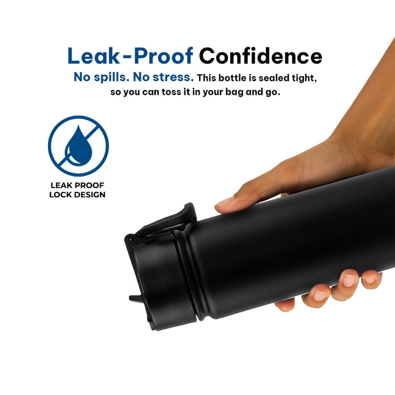 Insulated Water Bottle