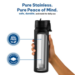 Insulated Water Bottle