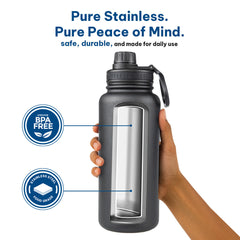 Insulated Water Bottle