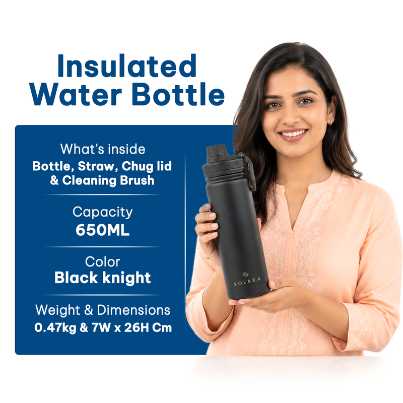 Insulated Water Bottle