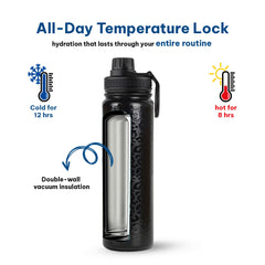 Insulated Water Bottle