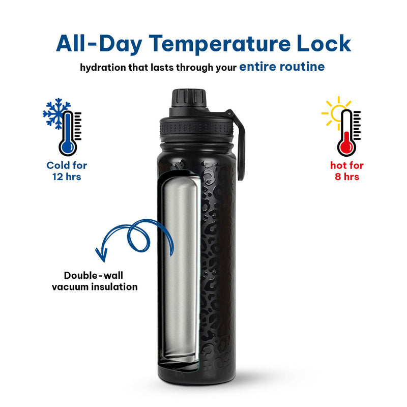 Insulated Water Bottle