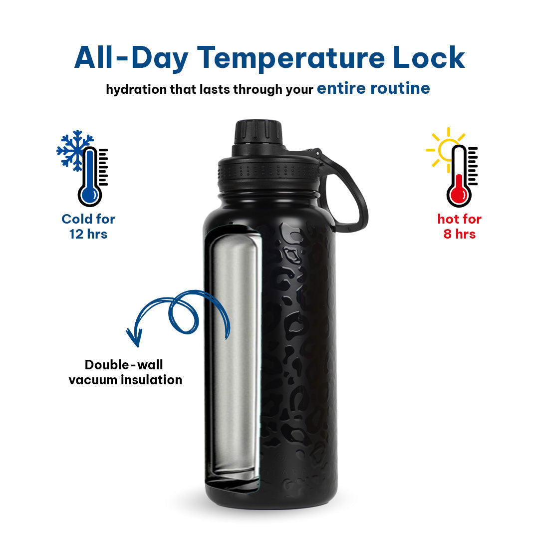 Insulated Water Bottle