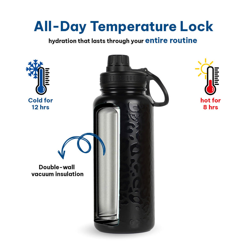 Insulated Water Bottle