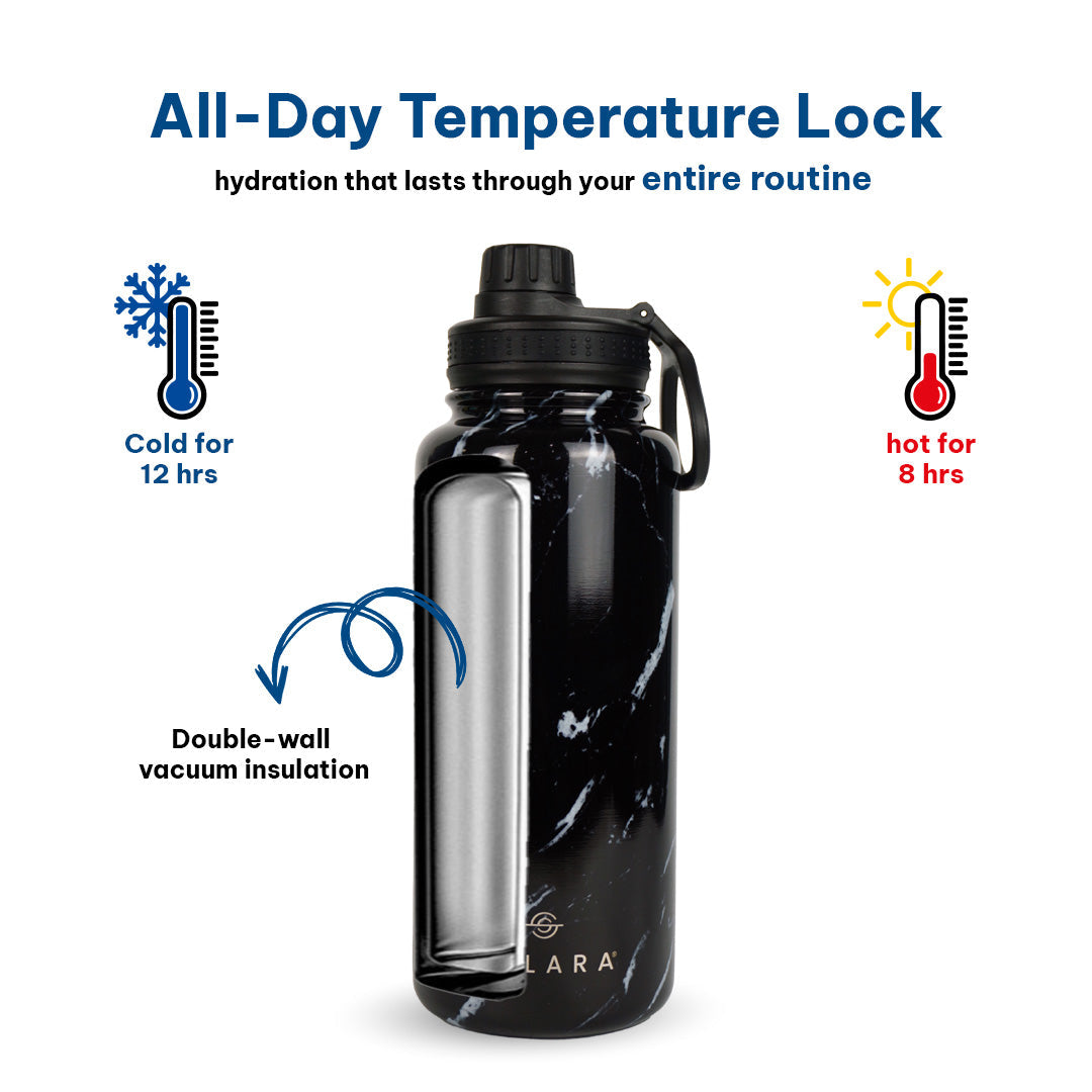 Insulated Water Bottle