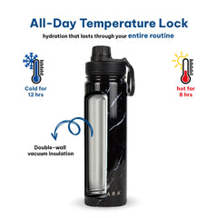 Insulated Water Bottle