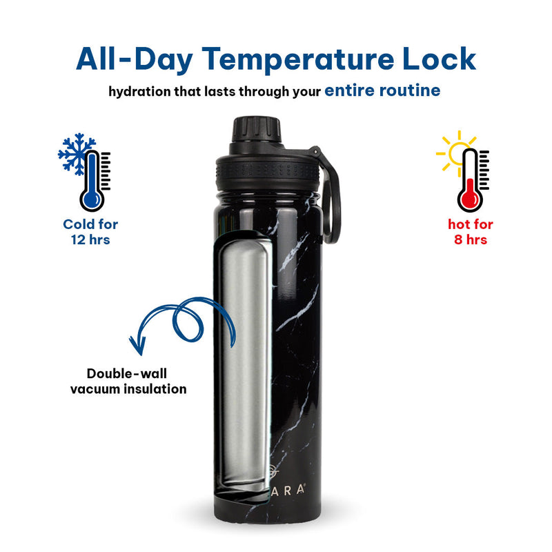 Insulated Water Bottle