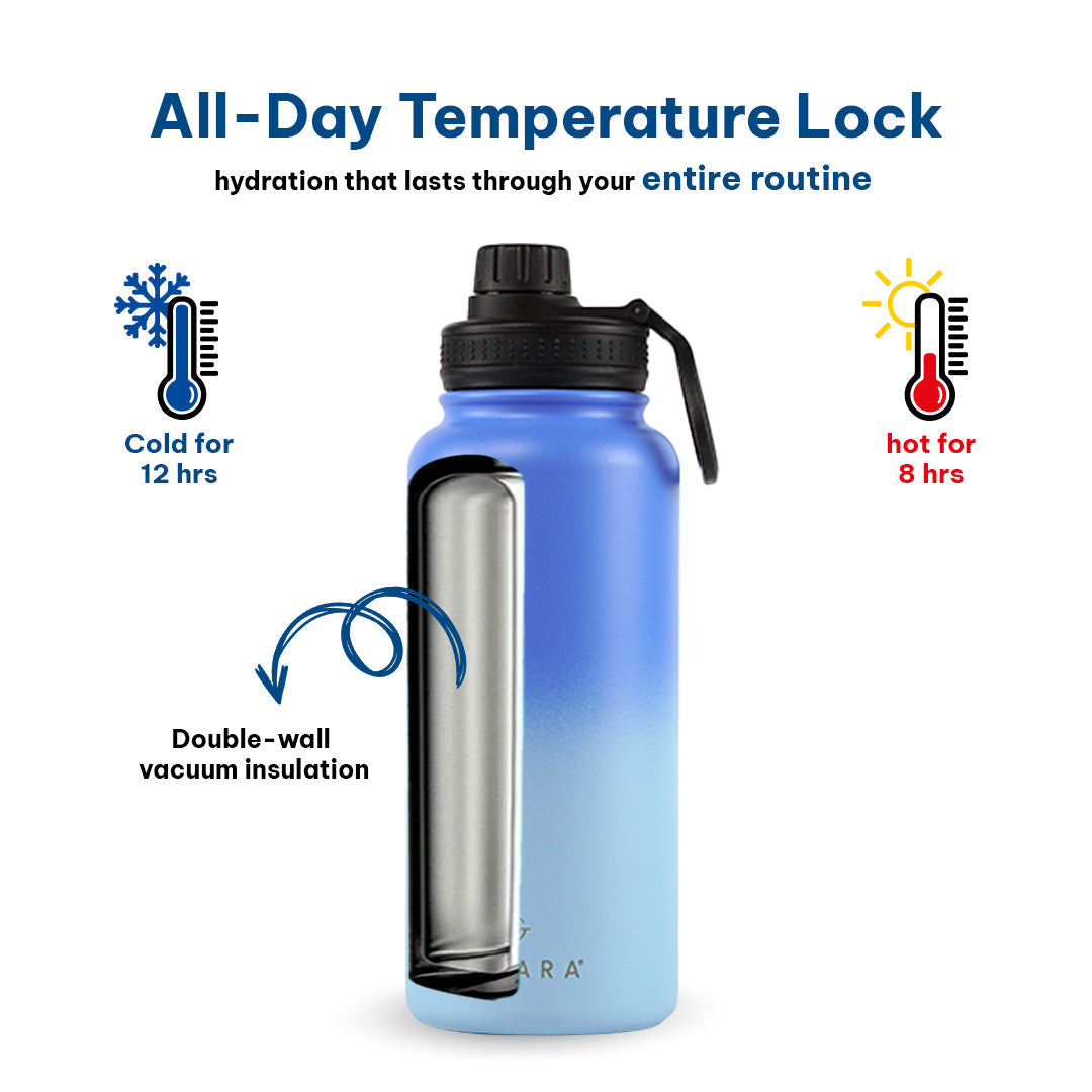 Insulated Water Bottle