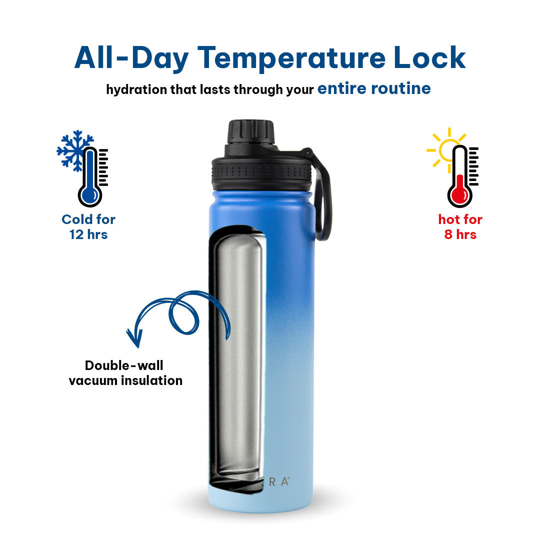 Insulated Water Bottle