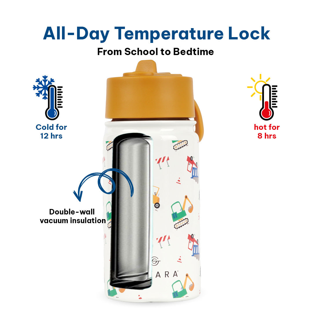 Insulated Water Bottle - Kids (450 ml)