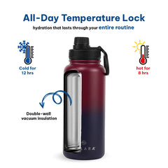 Insulated Water Bottle
