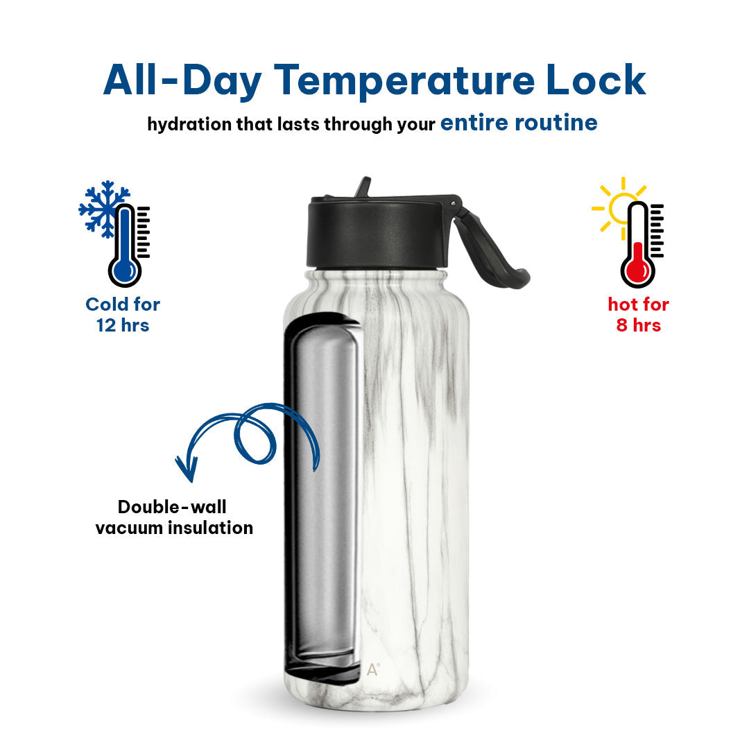 Insulated Water Bottle