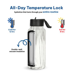 Insulated Water Bottle