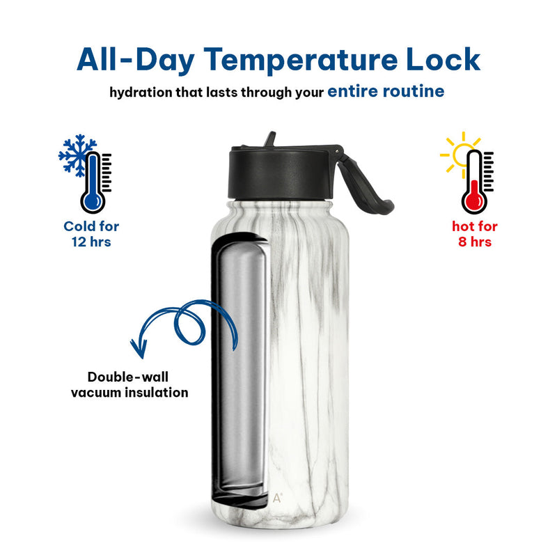 Insulated Water Bottle